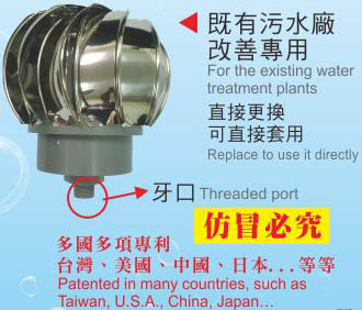 Stainless Steel Roll Aerator